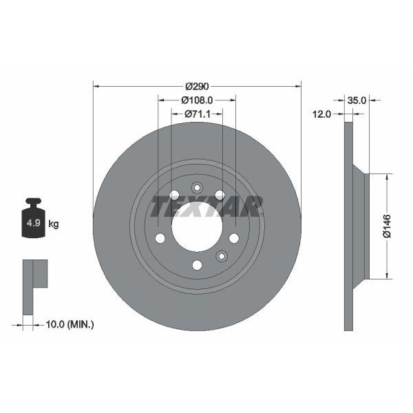 BRAKE DISCS - RCZ