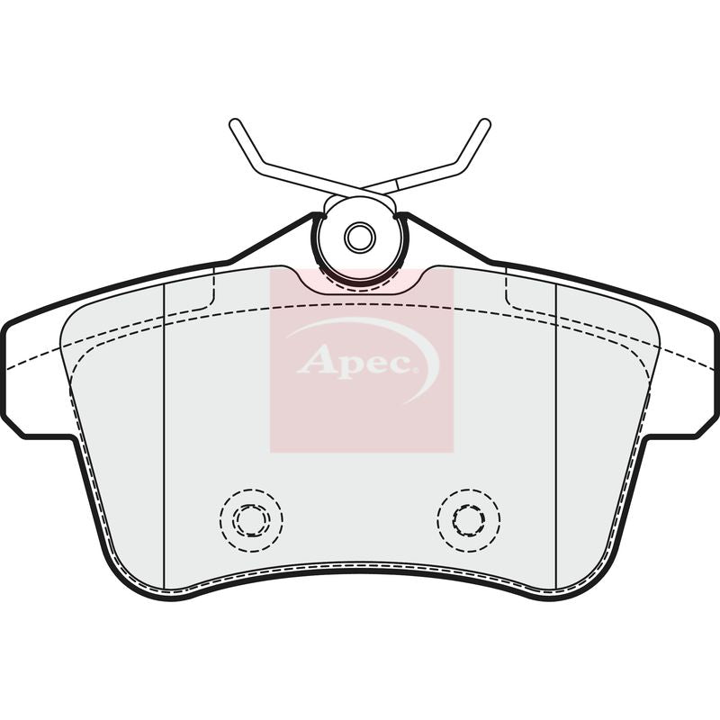 BRAKE PADS - RCZ