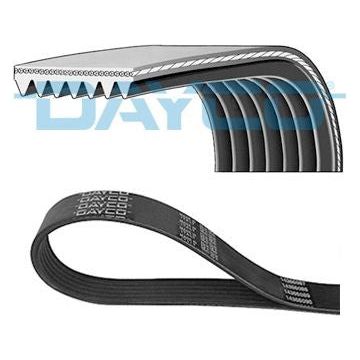 TIMING KITS & BELTS - CIVIC