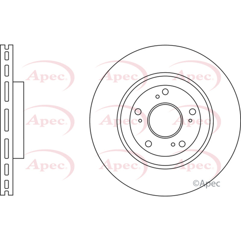 BRAKE DISCS - CIVIC