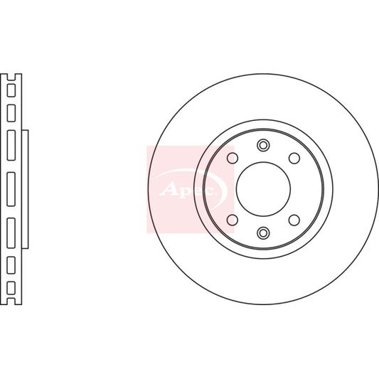 BRAKE DISCS - 3008