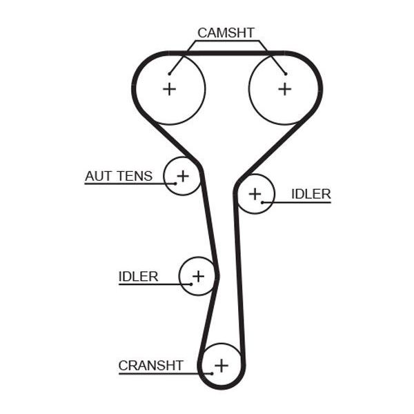TIMING KITS & BELTS - CLIO
