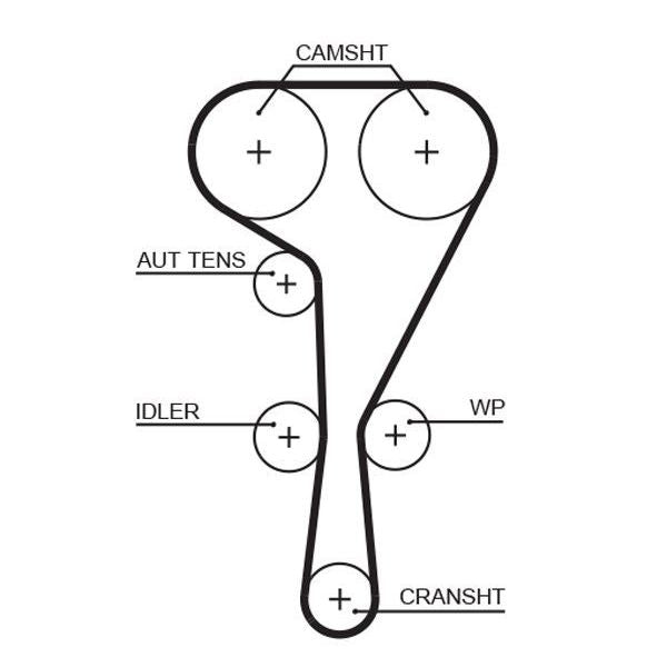 TIMING KITS & BELTS - CLIO