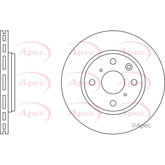 BRAKE DISCS - C1