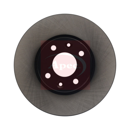 BRAKE DISCS - ZOE